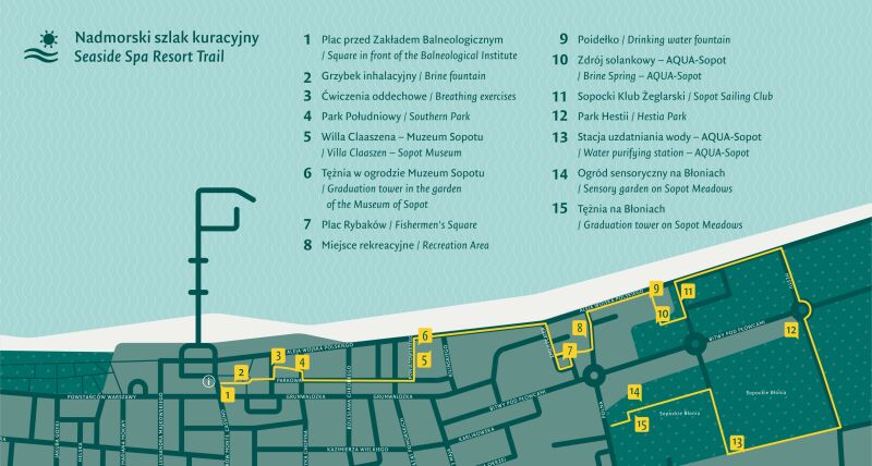 Zdjęcie 1: Nadmorski Szlak Kuracyjny